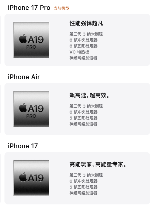 史上最强手机SoC！第三代3nm苹果A19 Pro跑分曝光：